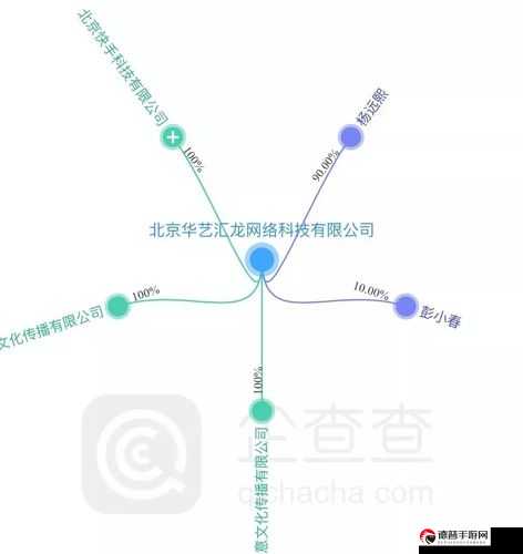 刷快手双击24小时自助，成为快手热门的秘密武器